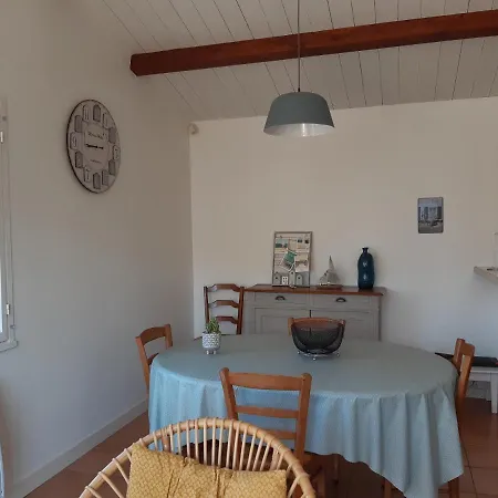 Hébergement de vacances Charmante Maison De Plain Pied Avec 700m2 De Jardin Cloturé